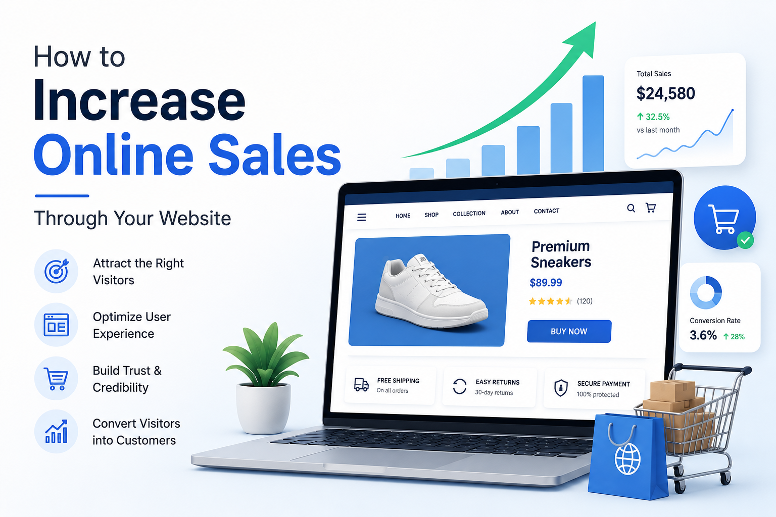 How to Increase Online Sales Through Your Website in 2026