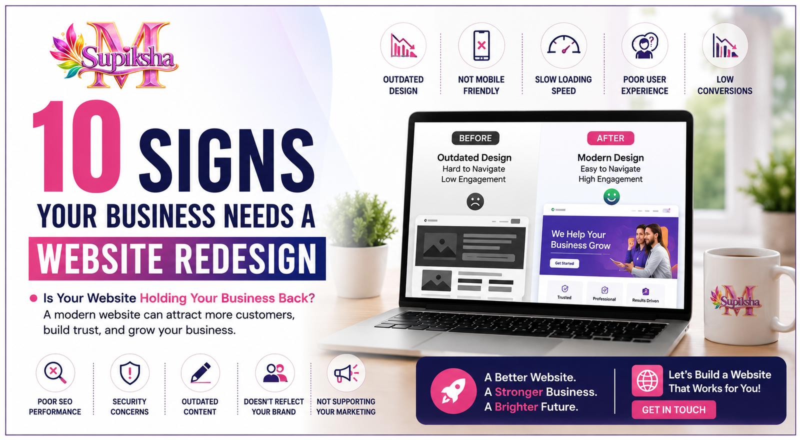 10 Signs Your Business Needs a Website Redesign