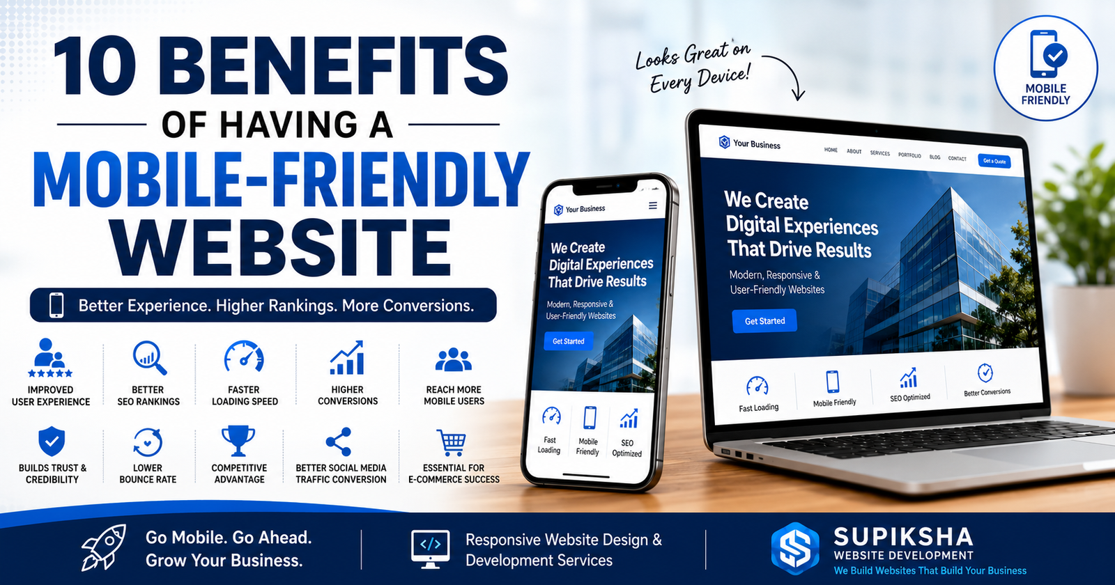 10 Benefits of Having a Mobile-Friendly Website for Your Business