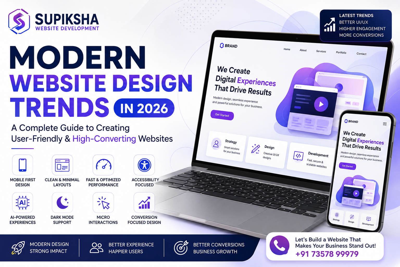 Modern Website Design Trends in 2026: A Complete Guide to Creating User-Friendly ; High-Converting Websites